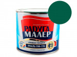 Эмаль ПФ-115 БИРЮЗОВАЯ 1,9кг (6шт) ГОСТ 6465-76 Радугамалер