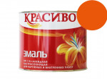 Эмаль КРАСИВО ПФ-115 оранжевая 1,8 кг КВИЛ