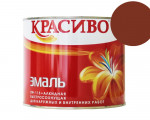 Эмаль КРАСИВО ПФ-115 коричневая 1,8 кг КВИЛ