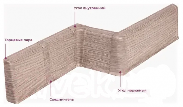215 Угол наружный (внешний) с крепежем для плинтуса Деконика Дуб снежный с к/к 70 мм (25/250)